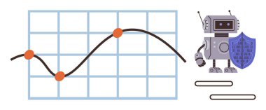 Robot kalkanı grafiğin yanında tutuyor. Şebekede işaretli noktaları var. Veri koruması, siber güvenlik, yapay zeka analizi, otomasyon, risk yönetimi, teknoloji ilerlemesi, basit düz metafor