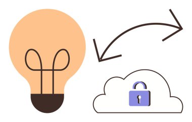 Ampul ve kilitli bulut oklarla bağlı, yeniliği sembolize ediyor, güvenli veri paylaşımı, dijital entegrasyon. Teknoloji, güvenlik, mahremiyet, veri koruması ve bulut hesaplama için ideal