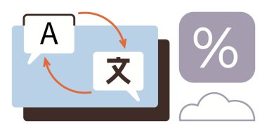 Metni ve okları olan konuşma baloncukları, dijital ve veri temaları için yüzdelik işareti ve bulut ile bitişik dil çevirisini temsil eder. Dil, teknoloji, bulut hesaplama ve iletişim için ideal