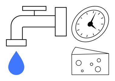 Musluktan düşen su damlası, yuvarlak basınç göstergesi ve üçgen peynir dilimi. Sürdürülebilirlik, su yönetimi, süt endüstrisi, verimlilik, minimalizm, basitlik kavramsal