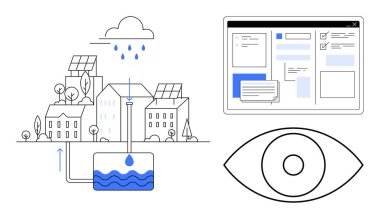 Güneş enerjili evleri, su hasat sistemi, kontrol paneli ve büyük bir göz ikonu olan kentsel alan. Sürdürülebilirlik, teknoloji, kentsel tasarım, çevre, su korunumu için ideal