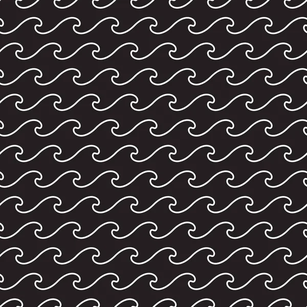 シームレスな抽象波パターンの背景 — ストックベクタ