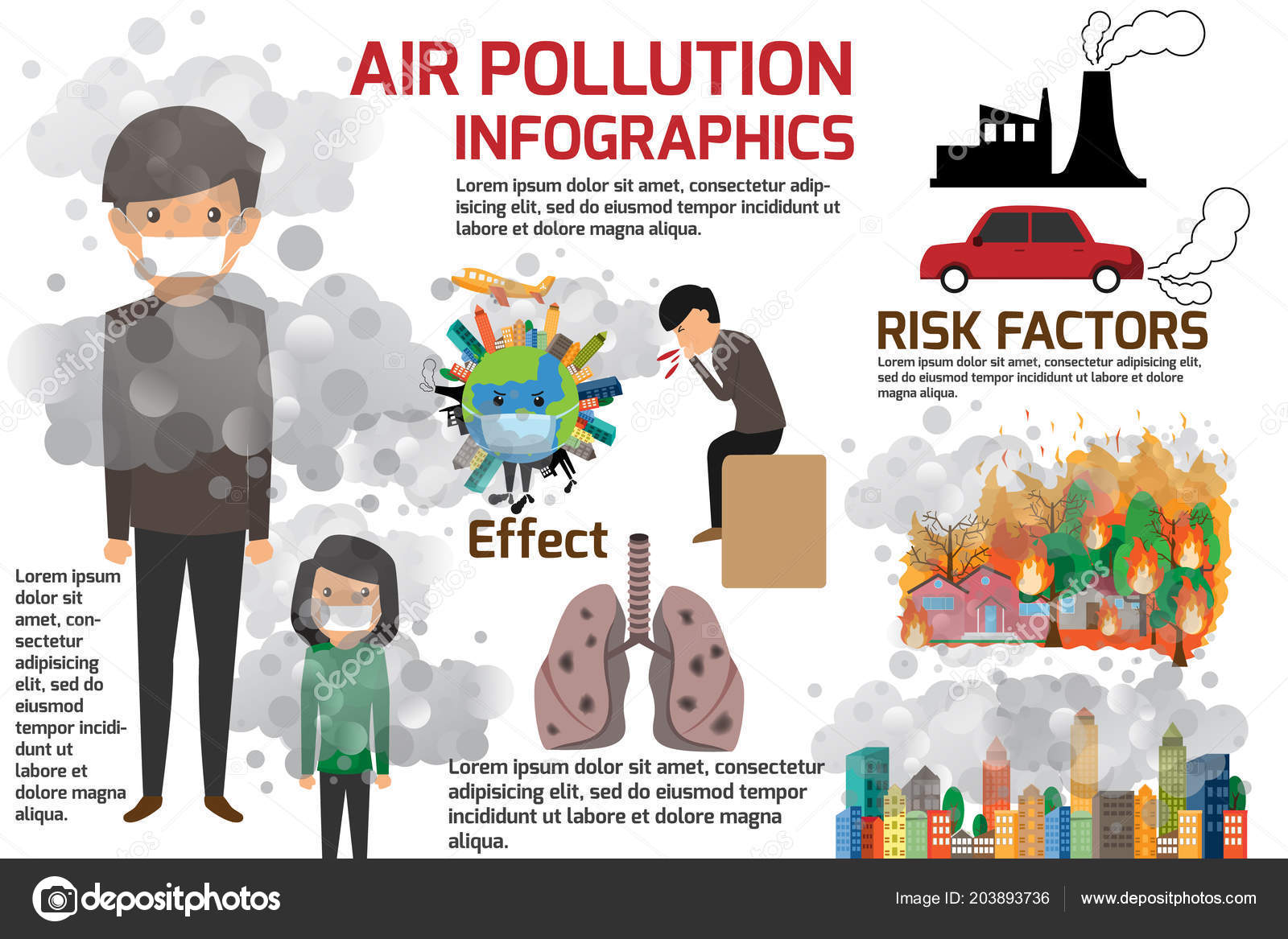 Environmental Pollution Infographics Set Information Environmental Impact Air  Pollution Cartoon Stock Vector Image by ©artitcom #203893736