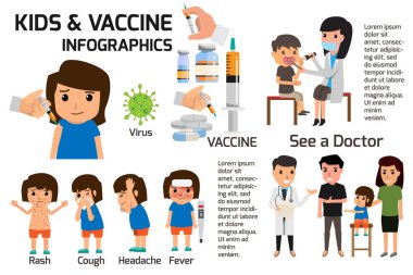 Aşılama kavramı infographics. Poster çocuk veya çocuklar ateş ve grip ya da aşı aldınız hasta. Sağlık çizgi film karakteri vektör çizim.