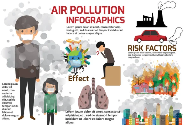 Milieuvervuiling Infographics Set Met Informatie Impact Het Milieu Luchtvervuiling Cartoon — Stockvector