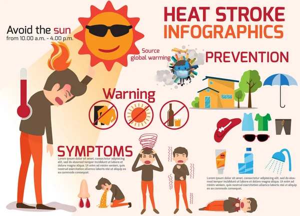 Heat stroke warning infographics. detail of hot weather to heat — Stock Vector