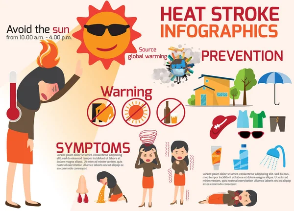 Värme stroke varning Infographics. detalj av hett väder för att värma — Stock vektor