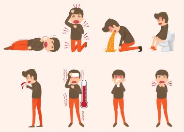 Gıda zehirlenmesi belirtileri, mide, iç organlar, vücut...