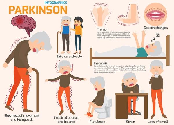 Eléments d'infographie de la maladie de Parkinson. Des personnes âgées. disea — Image vectorielle