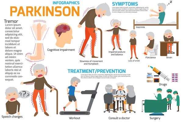 Infográficos da doença de Parkinson. Idosos. doença — Vetor de Stock