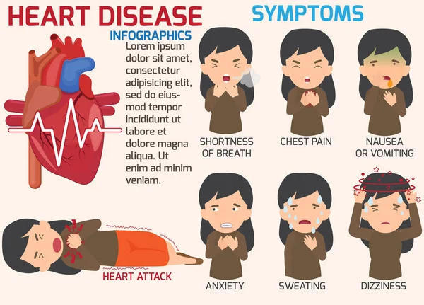 Infographics. Kalp hastalığı ve akut ağrı belirtileri olası — Stok Vektör