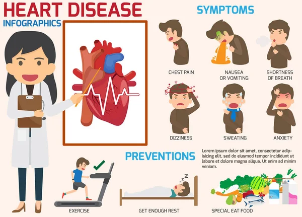 信息图表。心脏病的症状和急性疼痛可能 — 图库矢量图片