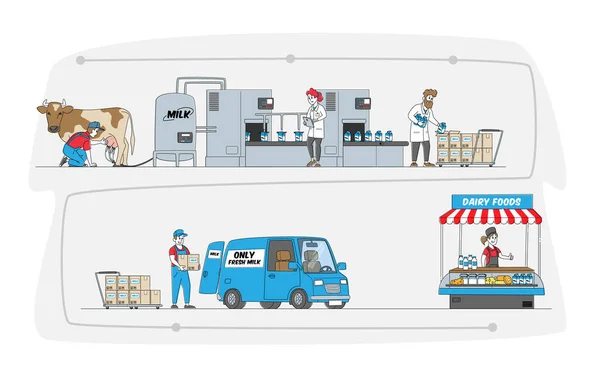 Charaktere in der Milchproduktion. Landwirtschaftliche Industrie, Stage Process on Conveyor, Milchwerk. Getränkequalitätstest — Stockvektor