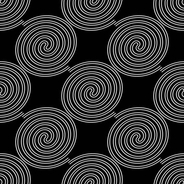 Dikişsiz sarmal desen tasarım