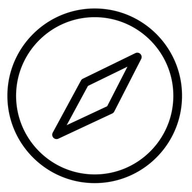 Pusula yönü gps konum navigasyon simgesi