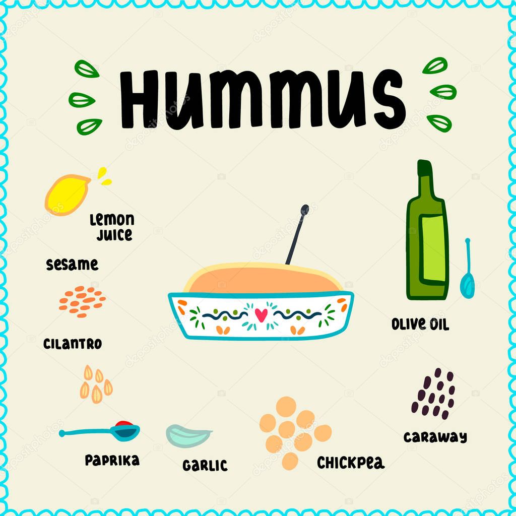 Hummus recipe illustration traditional arabic cuisine hand drawn in cartoon style