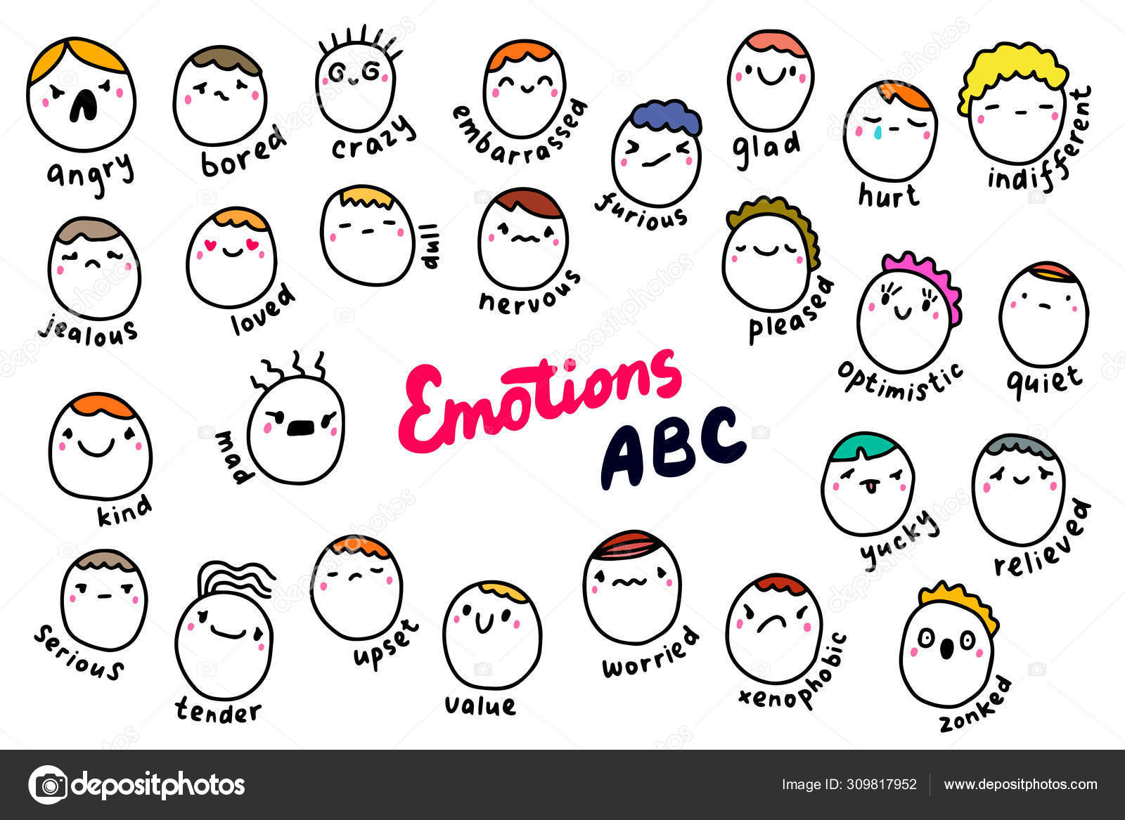 Emotions abc hand drawn vector illustration in cartoon comic style. People  heads with different feelings types colorful alphabet Stock Vector Image by  ©Potatoart #309817952