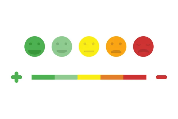 Rating emotion feedback excellent, good normal bad awful. Set emotions of user. — Stock Vector