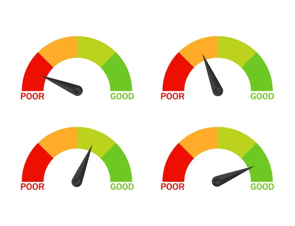 Set di valutazione degli indicatori. Livello di felicità. Tachimetri colorati isolati su sfondo bianco . — Vettoriale Stock