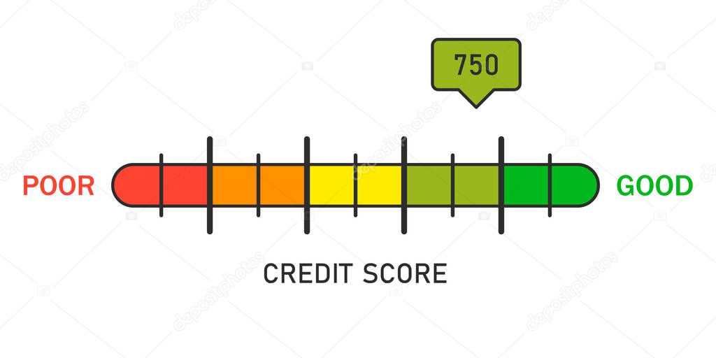 Credit score illustration. Progress indicator with pointer. Financial situation level.