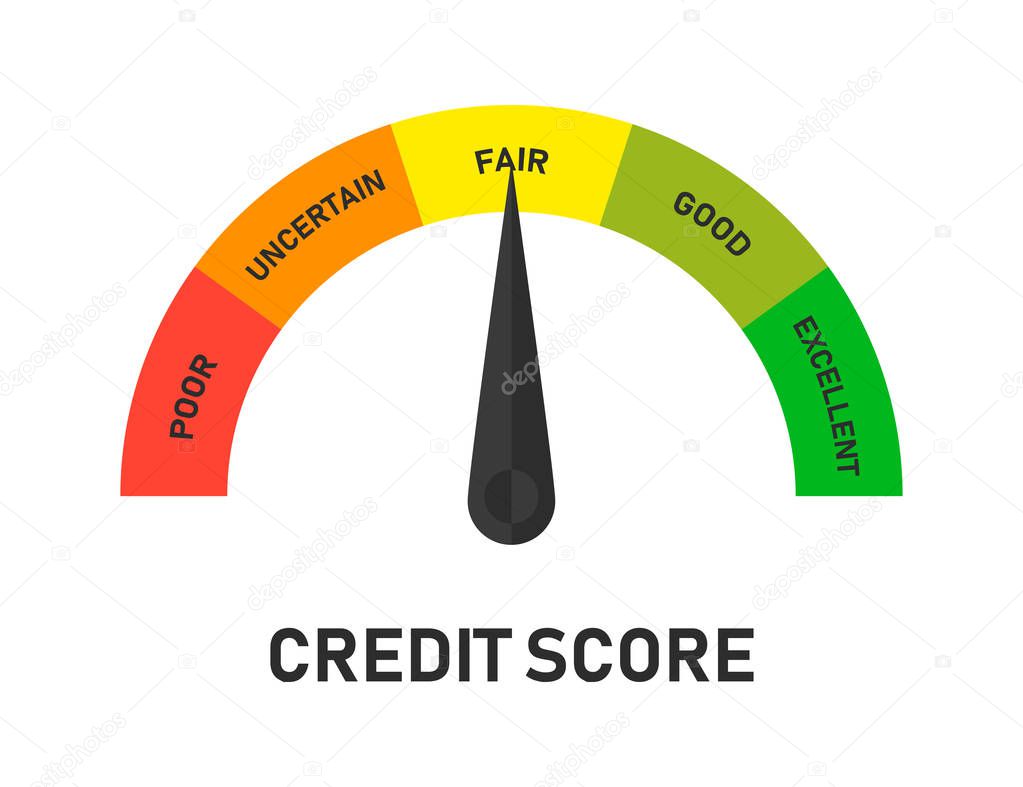 Credit score indicators illustration. Progress indicator with pointer. Financial situation level.