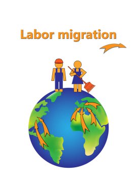 emek göç posteri, soyut erkek ve kadın yeryüzünde beyaz bir arka plan dikey vektör illüstrasyon izole