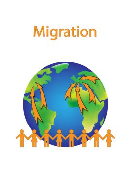 göç posteri, turuncu insan şekilleri ve beyaz arka plan dikey vektör illüstrasyon izole toprak