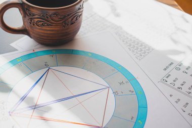 Modern bir astrologun işyeri. Astrolojik çizelgeler, diyagramlar, masanın etrafına saçılmış masalar. Masanın üzerinde bir fincan aromatik kahve..