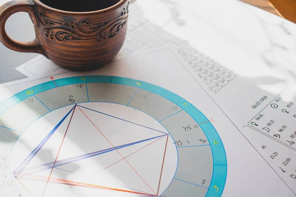 Modern bir astrologun işyeri. Astrolojik çizelgeler, diyagramlar, masanın etrafına saçılmış masalar. Masanın üzerinde bir fincan aromatik kahve..