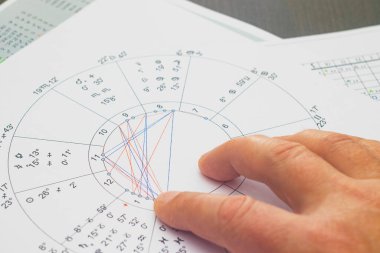 Modern bir astrologun iş yerinin büyüsü. Astrolojik çizelgeler masaya saçılmış, tablolar, çizelgeler, şemalar. Gezegenlerin, evlerin, bakış açılarının simgeleri.