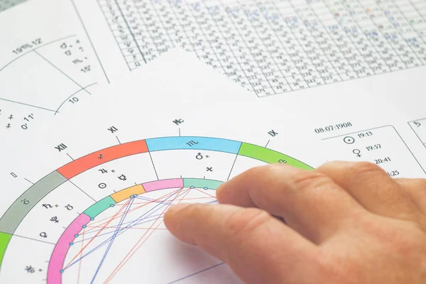 现代占星家的神奇的工作场所 占星术图分散在桌子 图表上 各方面的图标 — 图库照片