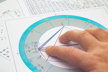 Modern bir astrologun iş yerinin büyüsü. Astrolojik çizelgeler masaya saçılmış, tablolar, çizelgeler, şemalar. Gezegenlerin, evlerin, bakış açılarının simgeleri.