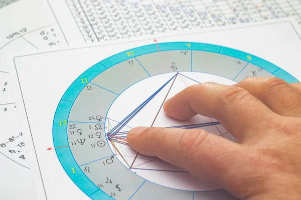 Modern bir astrologun iş yerinin büyüsü. Astrolojik çizelgeler masaya saçılmış, tablolar, çizelgeler, şemalar. Gezegenlerin, evlerin, bakış açılarının simgeleri.