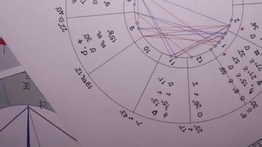 Modern bir astrologun işyeri. Astrolojik çizelgeler, tablolar, tablolar masanın etrafına dağılmış diyagramlar. Gezegenlerin, aydınlatmaların, bakış açılarının astrolojik sembolleri.