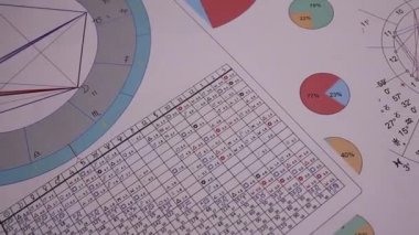 Modern bir astrologun işyeri. Astrolojik çizelgeler, tablolar, tablolar masanın etrafına dağılmış diyagramlar. Gezegenlerin, aydınlatmaların, bakış açılarının astrolojik sembolleri.