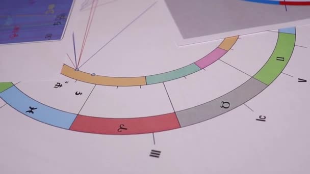 Egy Modern Asztrológus Munkahelyén Asztrológiai Táblázatok Táblázatok Diagramok Szétszórva Asztal — Stock videók