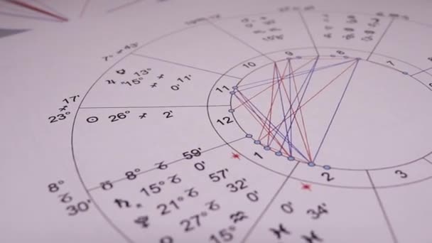 Lieu de travail d'un astrologue moderne. Cartes astrologiques, tableaux, diagrammes éparpillés dans un désordre autour de la table. Symboles astrologiques des planètes, des luminaires, des aspects .