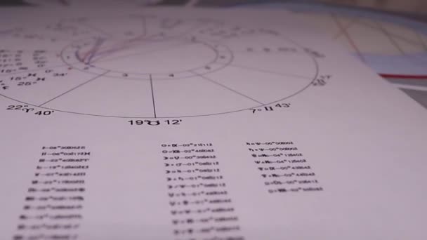 现代占星家的工作场所占星学的图表 图表散落在桌子周围的混乱之中 各方面的星座符号 — 图库视频影像