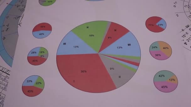 現代の占星術師の職場 表の周りの混乱に散在する天体図 照明器具 側面の占星術のシンボル — ストック動画