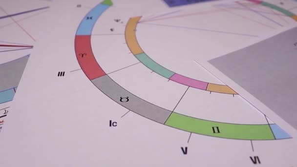 Miejsce Pracy Nowoczesnego Astrologa Wykresy Astrologiczne Tabele Diagramy Rozrzucone Wokół — Wideo stockowe