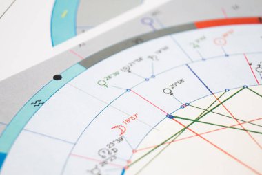 Modern bir astrologun işyeri. Bir astrologun aksesuarları. Bilgisayar astrolojik haritaları ve tabloların çıktıları. Astrolojik semboller ve işaretler.