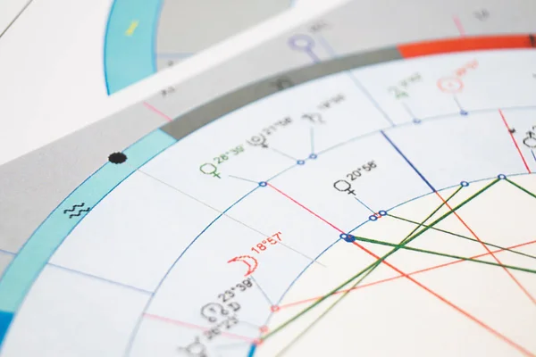 The workplace of a modern astrologer. Accessories of an astrologer. Printouts of computer astrological maps and tables. Astrological symbols and signs.