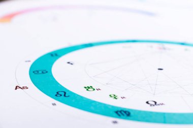 Bir astrologun masaüstü bilgisayarı. Geleceğin tahmincisinin çalışma ortamının büyülü gizemli atmosferi. Astrolojik çizelge ve tabloların çıktıları masaya saçılmış..