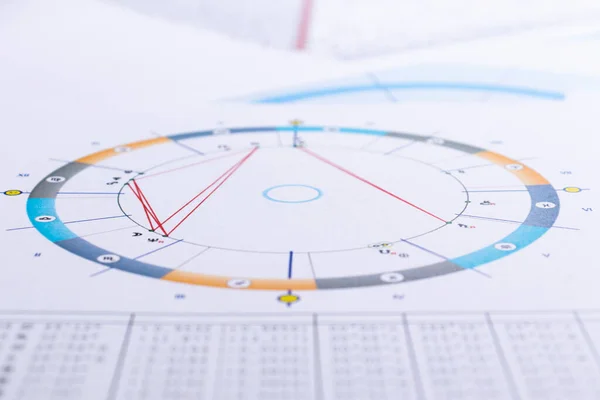 占星術師のデスクトップ 未来の予測者の作業環境の魔法の神秘的な雰囲気 表に散在する占星術のチャートや表の印刷 — ストック写真
