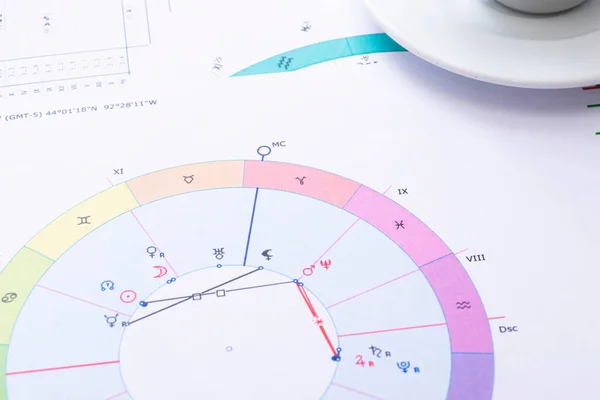 Bir astrologun masaüstü bilgisayarı. Geleceğin tahmincisinin çalışma ortamının büyülü gizemli atmosferi. Astrolojik çizelge ve tabloların çıktıları masaya saçılmış..