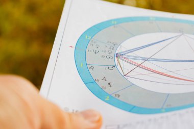 Astrolojik çizelge bir astrologun elinde..