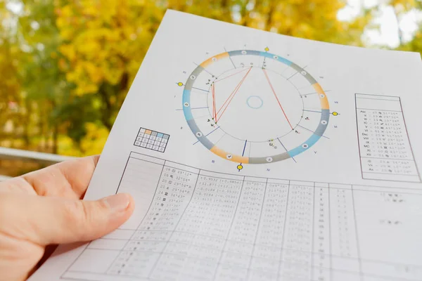 Astrolojik çizelge bir astrologun elinde. Astrologun dökümanının çıktısı, sarı ağaçlı bir sonbahar parkının arka planına karşı..