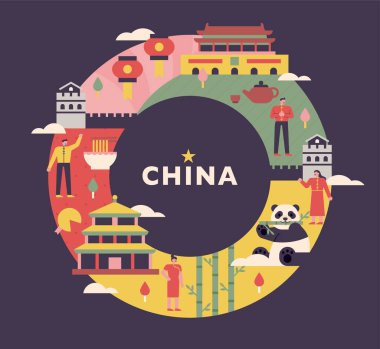 Çince semboller dairesel düzleme yerleştirilir..