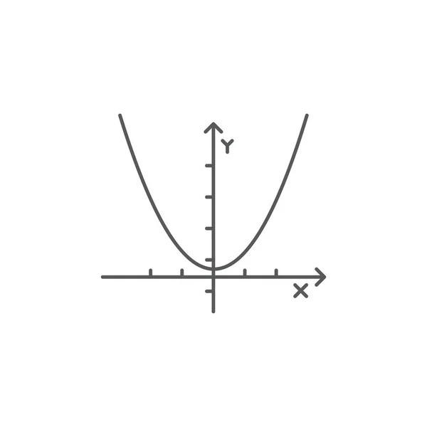 Paraboliczny funkcja wektor formuły na białym tle — Wektor stockowy