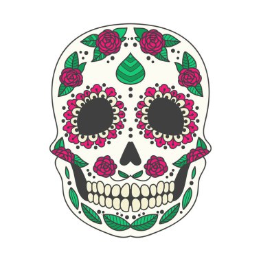 Ölü günü, kafatası